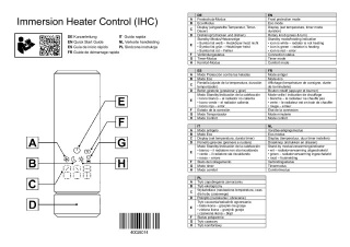 Zehnder_RAD_PM_UM_IHC_Quick-Start-Guide_INM_global